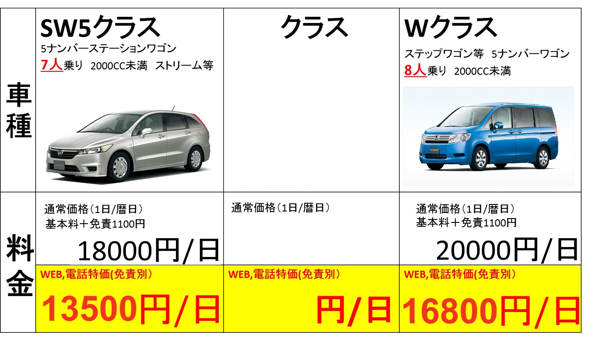 活動歴および当時の関連ビジュアル記録
